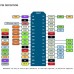 NodeMcu V3 Lua Wi-Fi modulis (ESP8266)